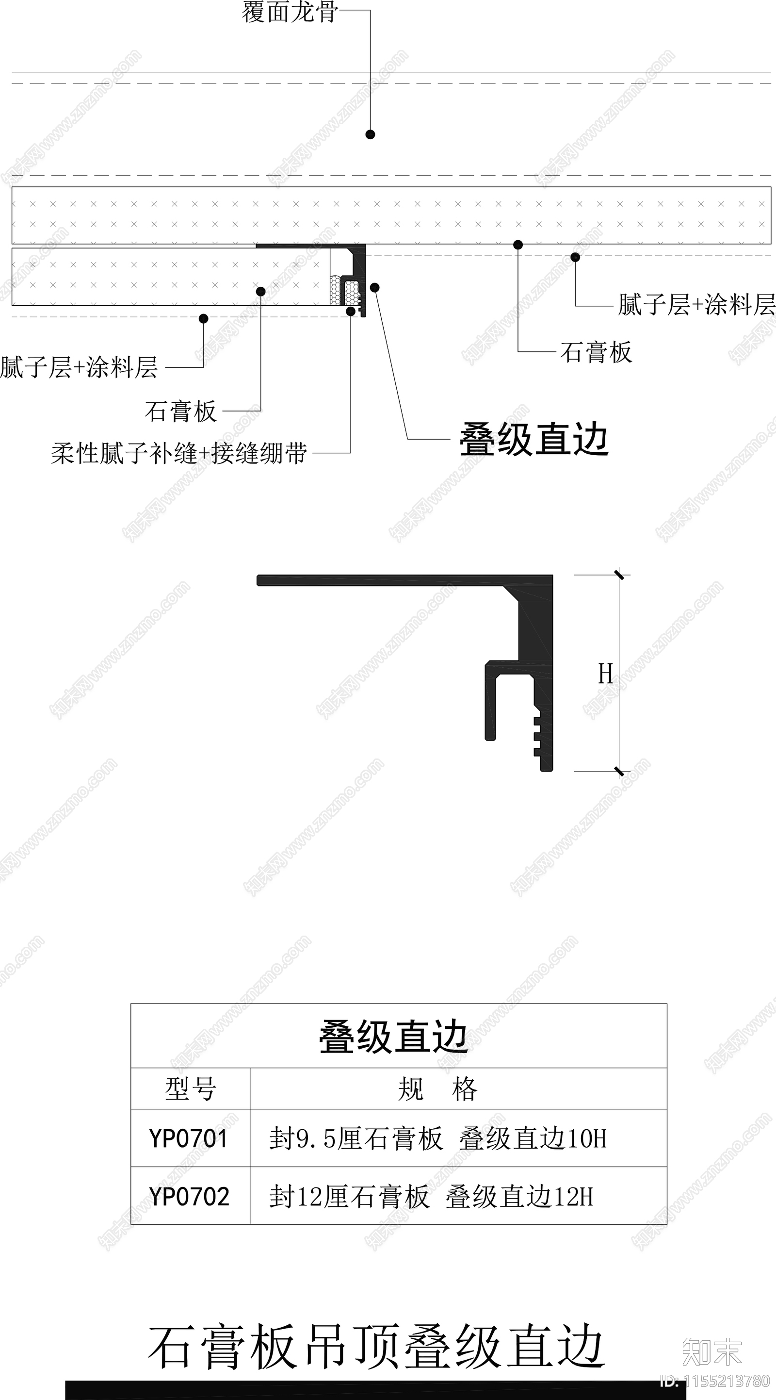 石膏板吊顶叠级直边天花节点大样图施工图下载【ID:1155213780】