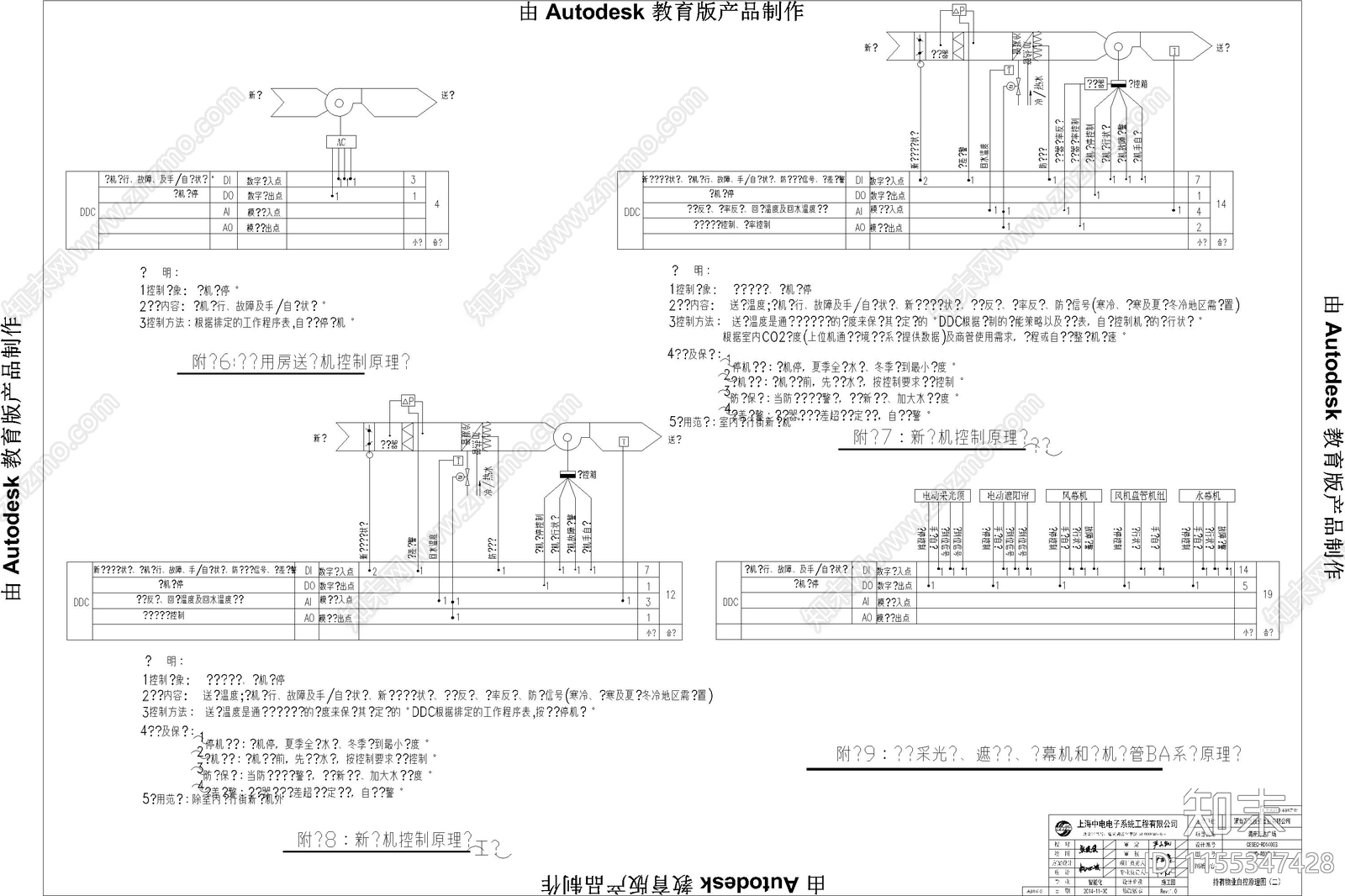 万达购物广场弱电智能化系统电气节点cad施工图下载【ID:1155347428】