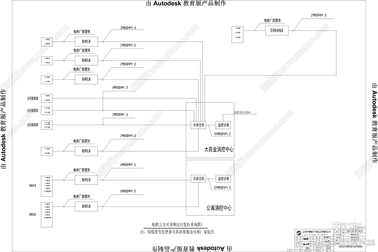 万达购物广场弱电智能化系统电气节点cad施工图下载【ID:1155347428】