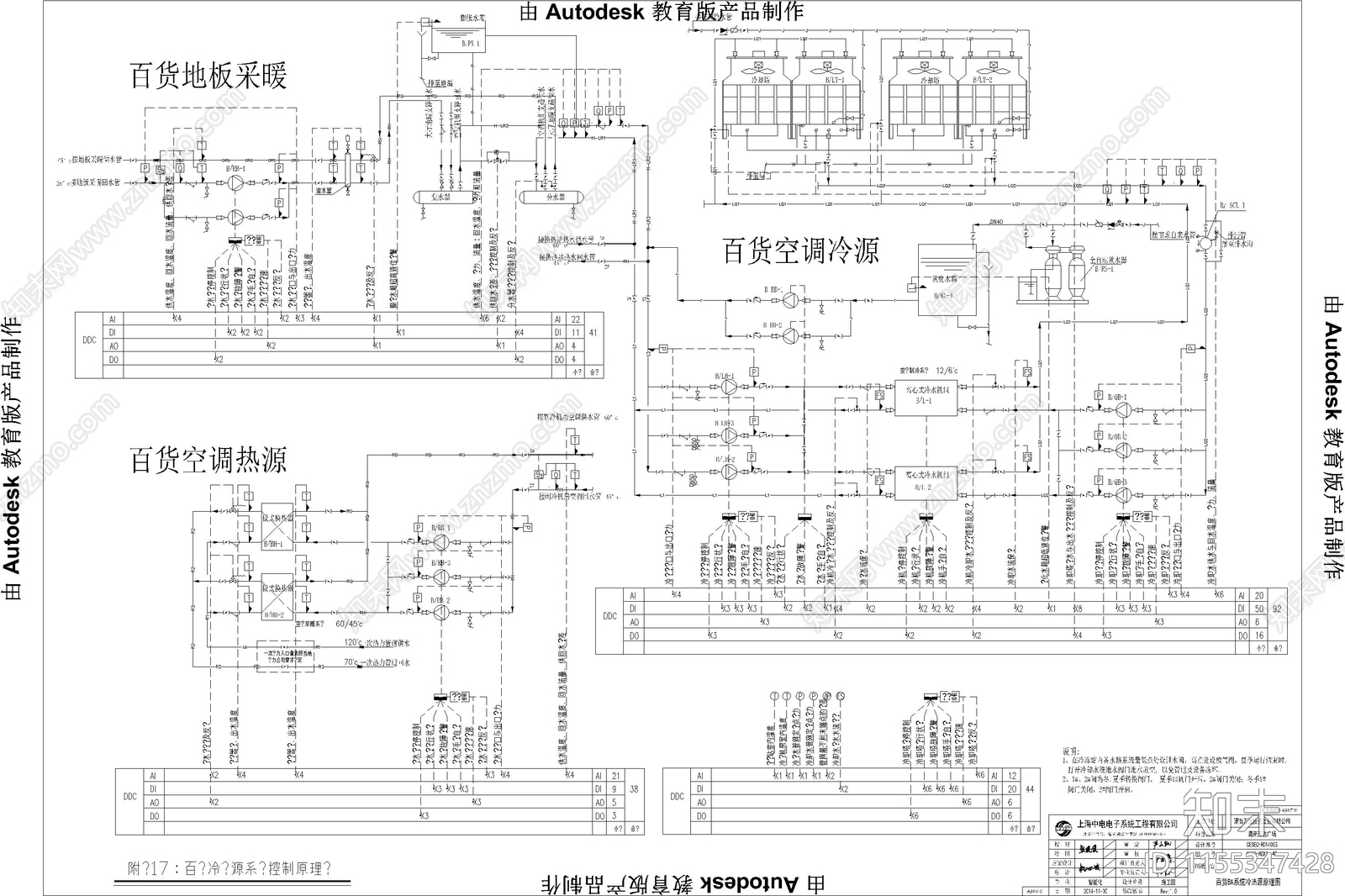 万达购物广场弱电智能化系统电气节点cad施工图下载【ID:1155347428】