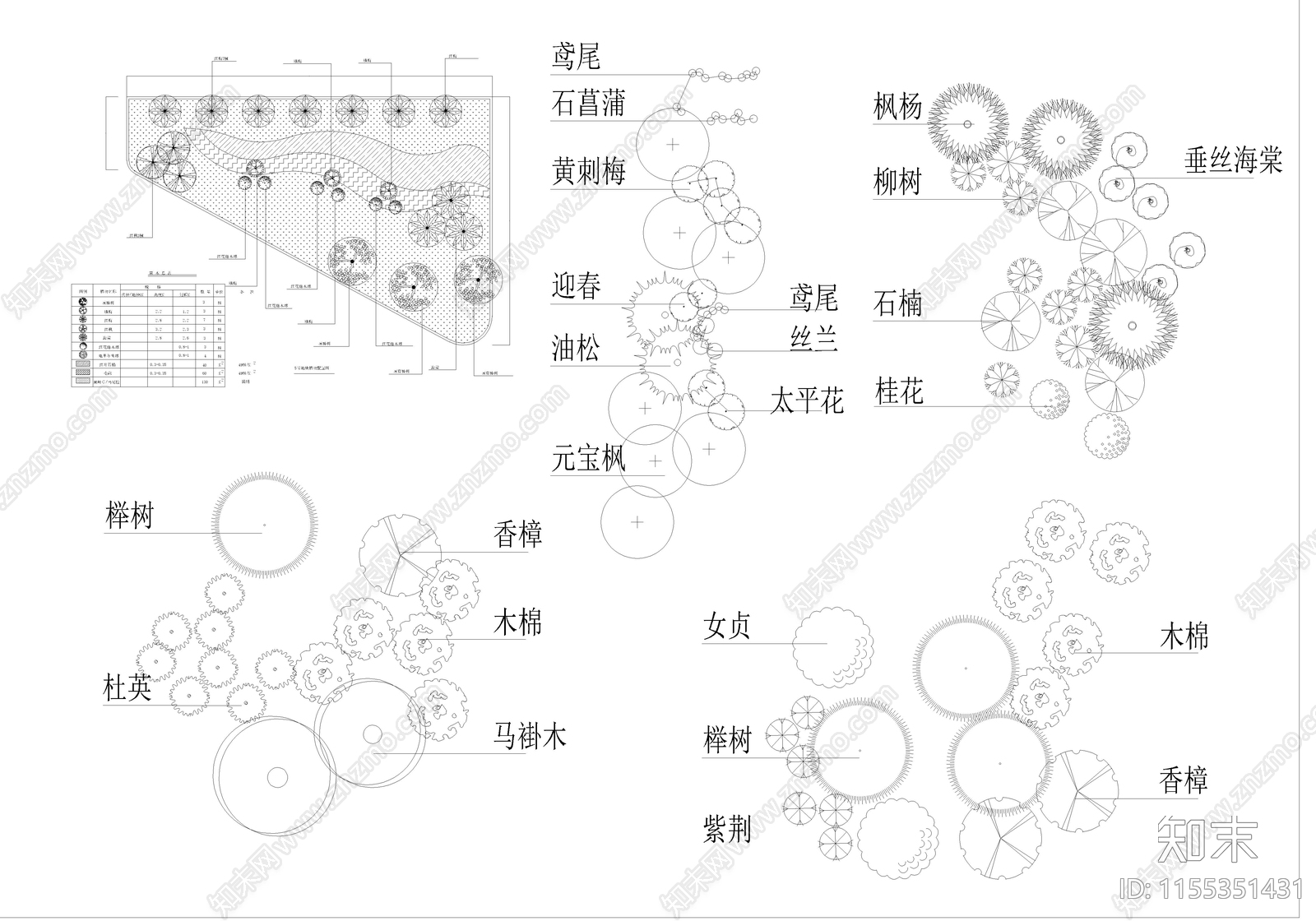 景观植物组团施工图下载【ID:1155351431】