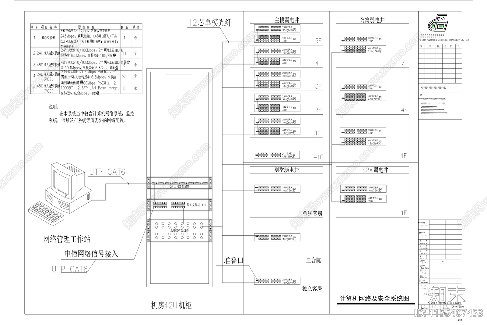 建筑弱电智能化学校小区施工图下载【ID:1155407453】