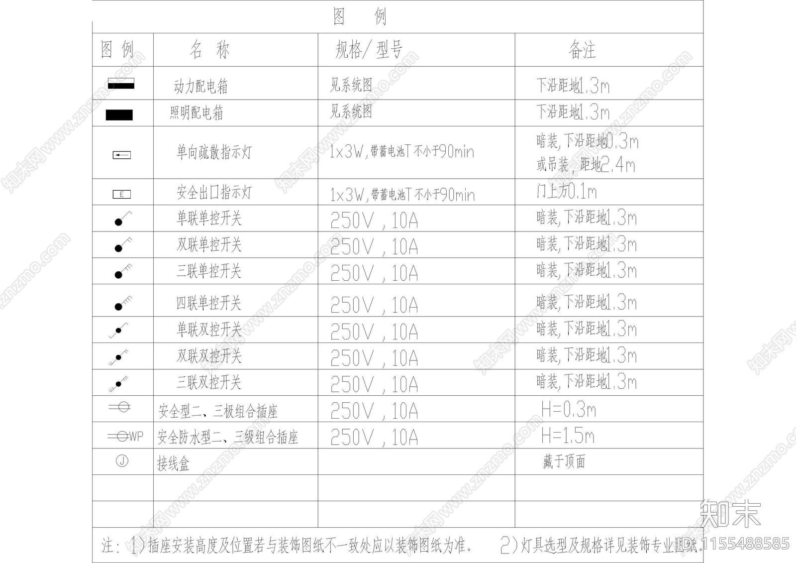 工装电气给排水设计说明施工图下载【ID:1155488585】