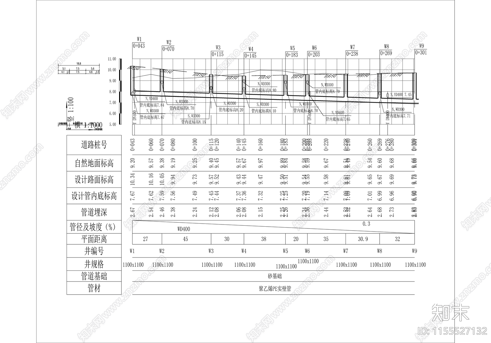 城西街改造工程cad施工图下载【ID:1155527132】