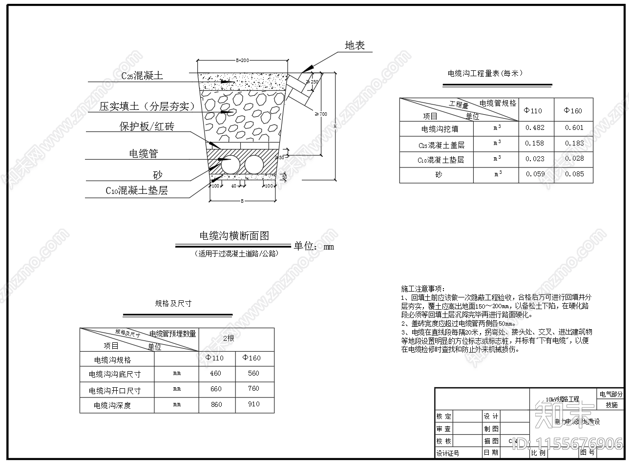 电力电缆沟横断面节点施工图下载【ID:1155676906】