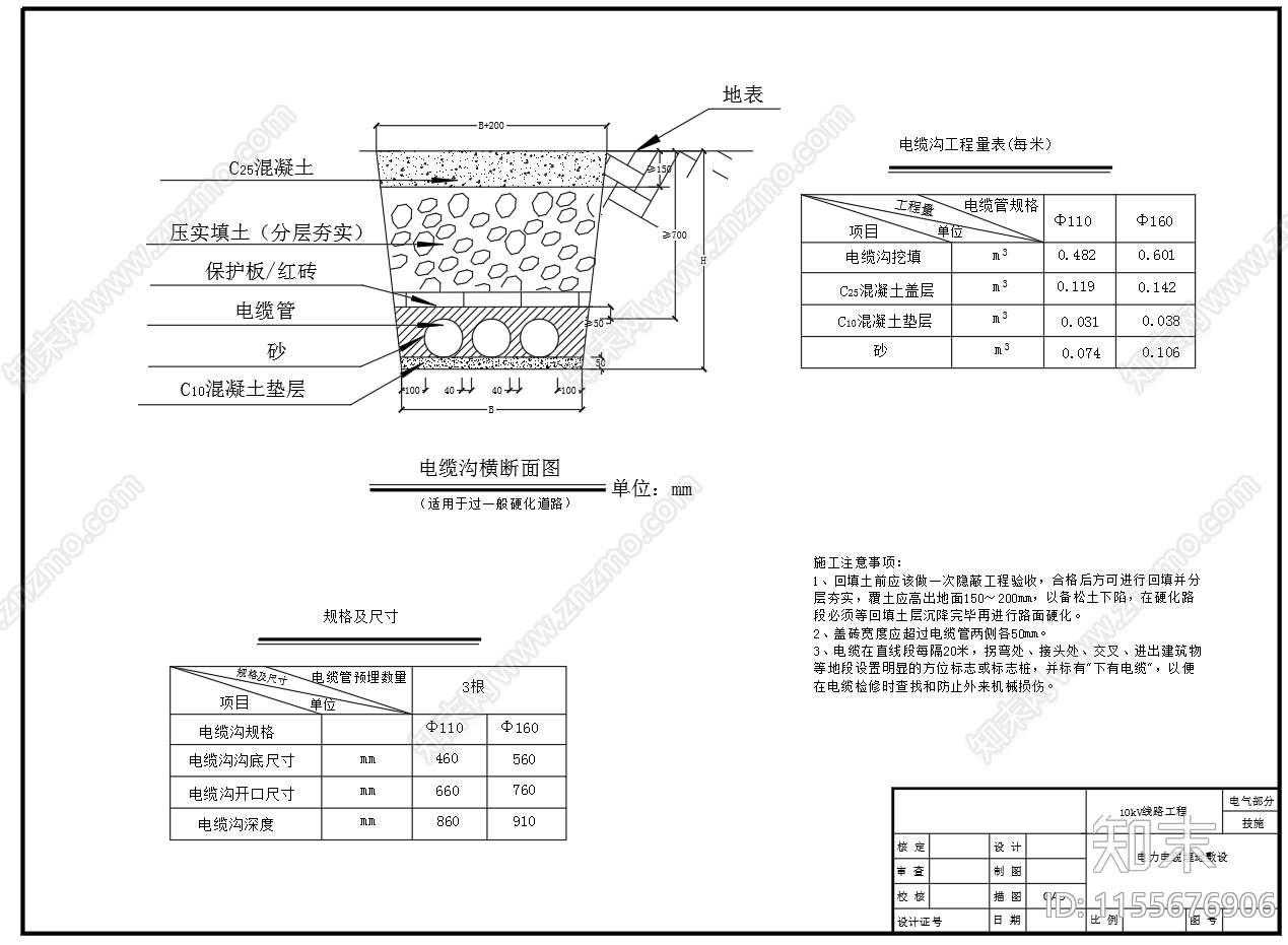 电力电缆沟横断面节点施工图下载【ID:1155676906】