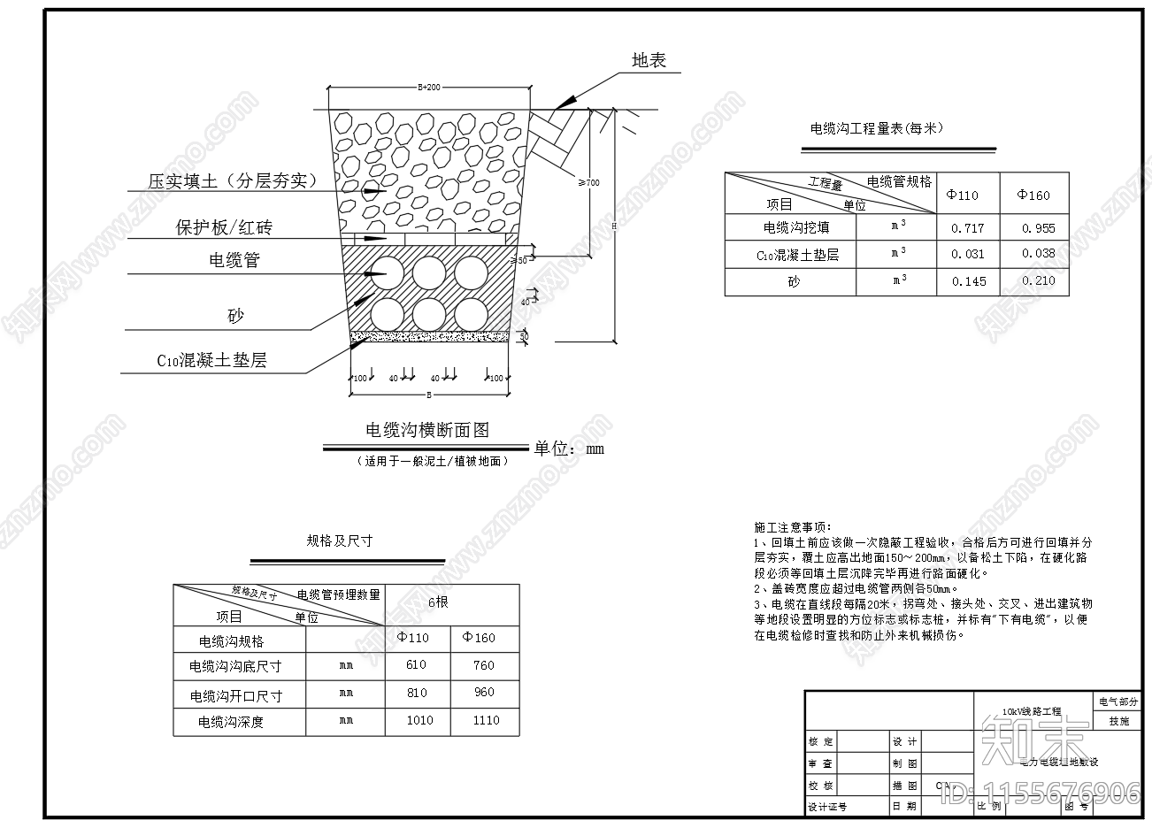 电力电缆沟横断面节点施工图下载【ID:1155676906】