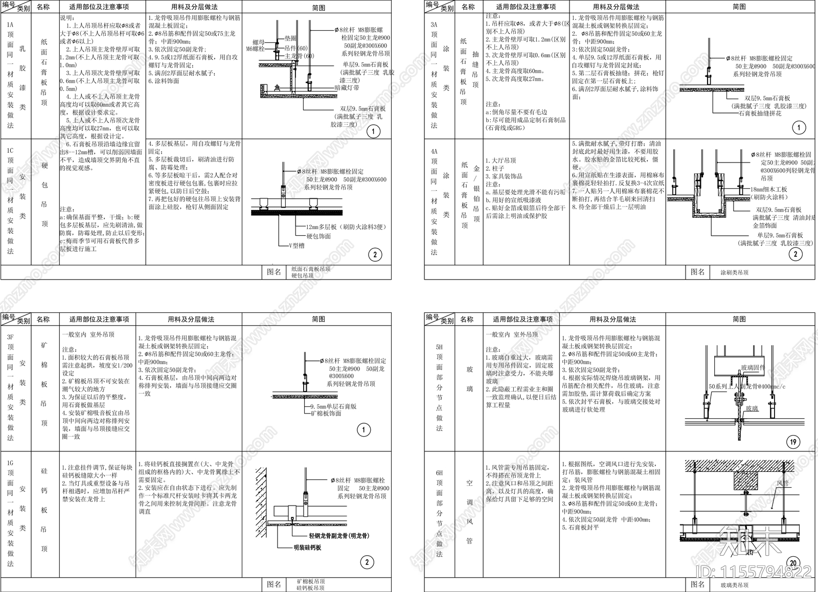 吊顶工艺做法施工图下载【ID:1155794822】