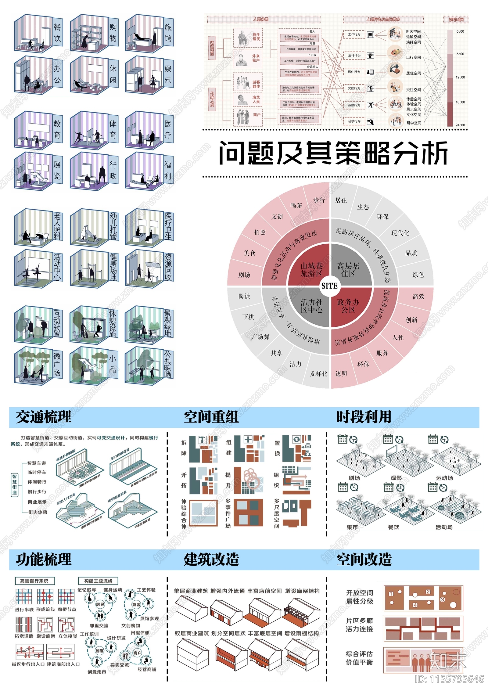 分析图设计素材精品下载_知末网