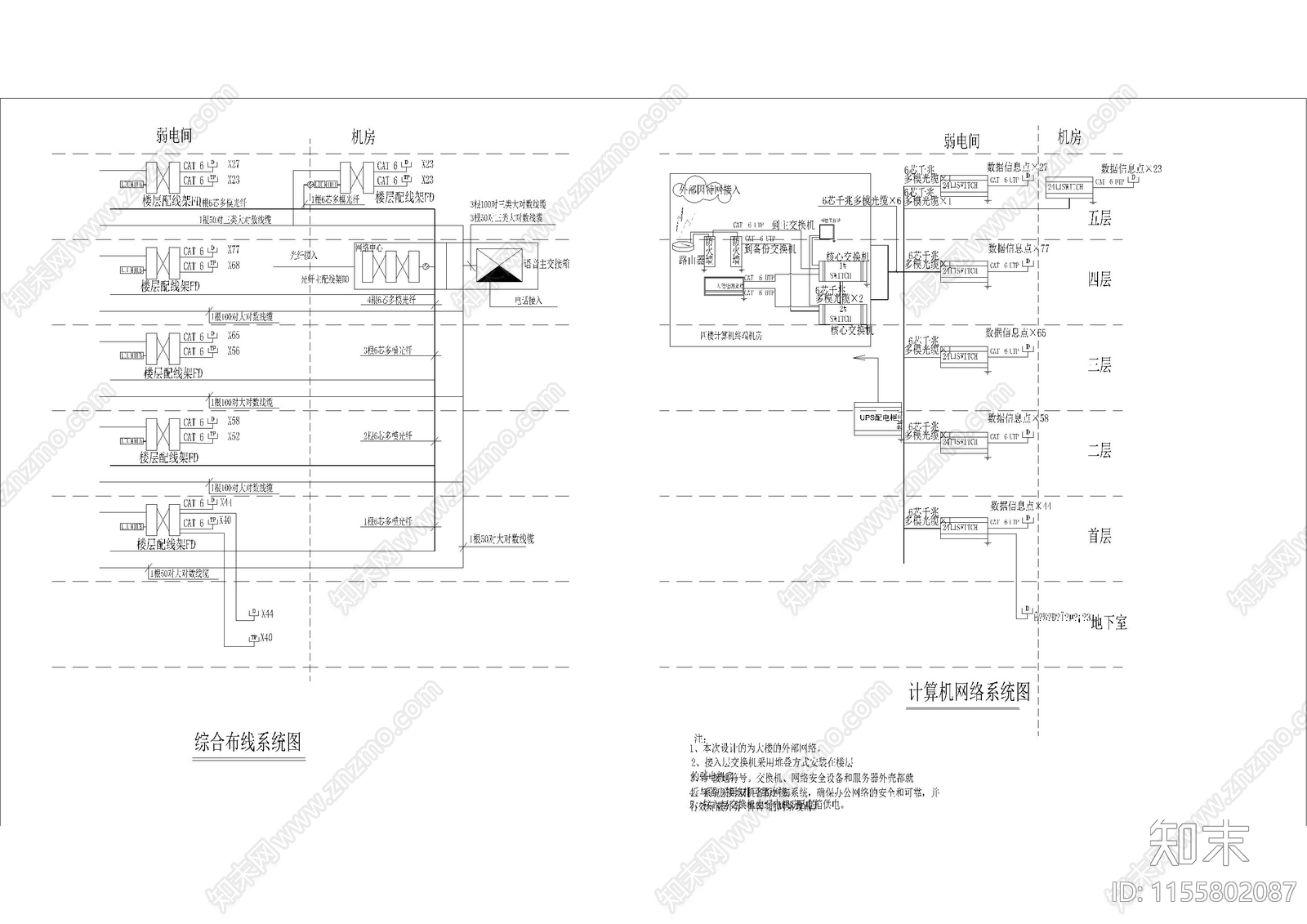 弱电智能布线网络风机多媒体施工图下载【ID:1155802087】