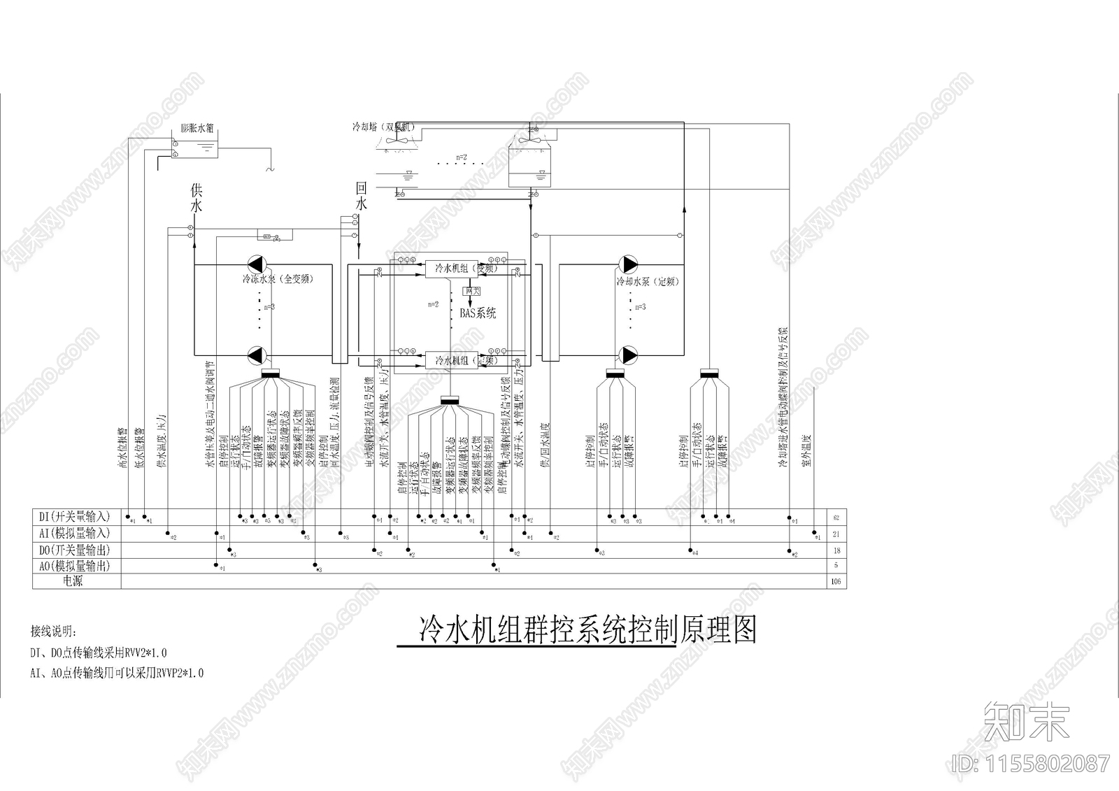 弱电智能布线网络风机多媒体施工图下载【ID:1155802087】