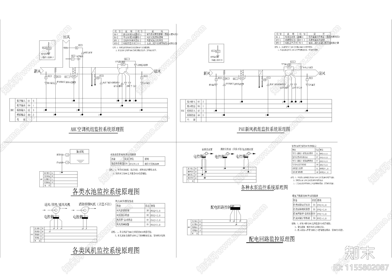 弱电智能布线网络风机多媒体施工图下载【ID:1155802087】