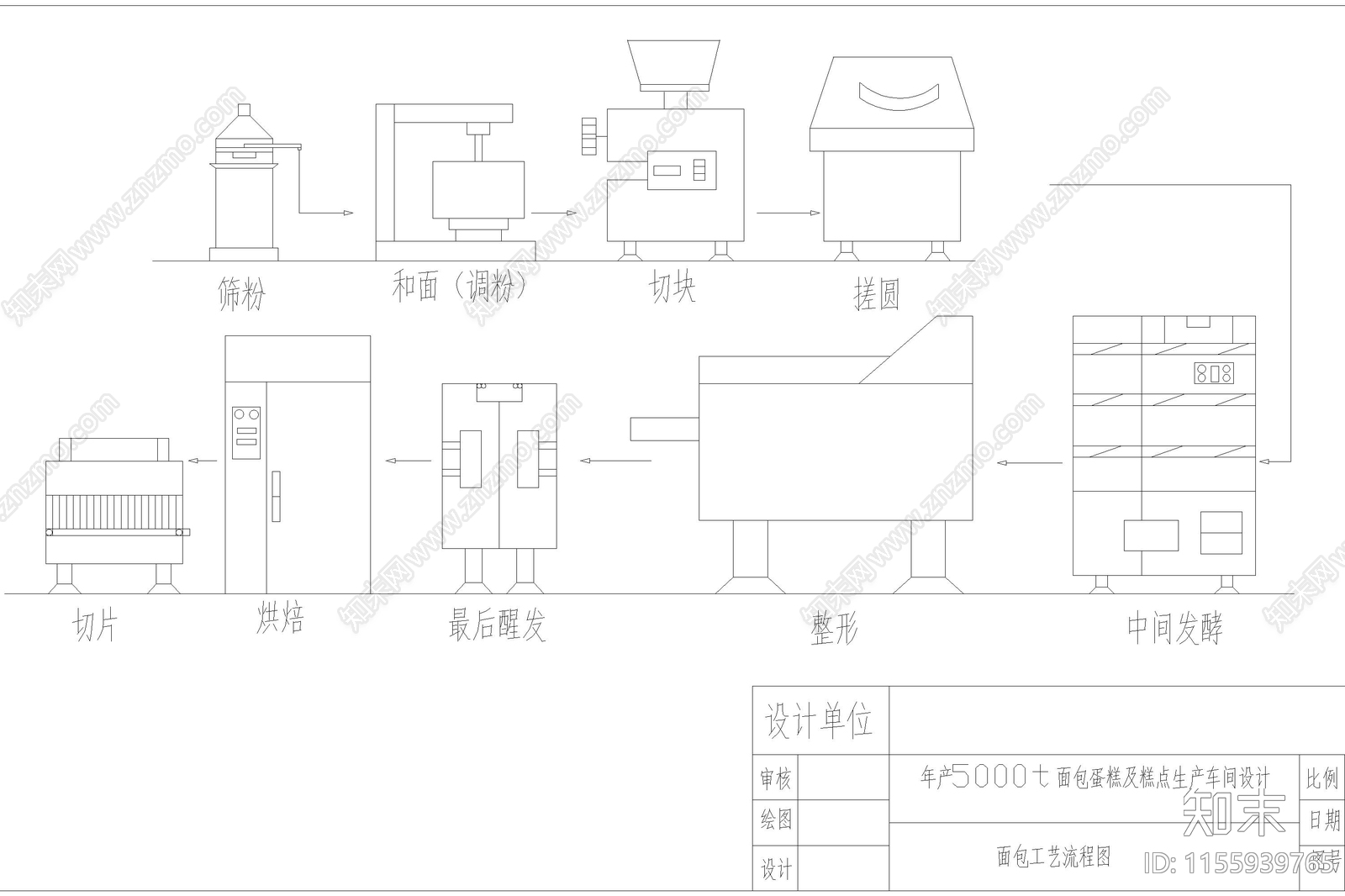 面包蛋糕月饼食品加工厂车间平面布置管路透视工艺流程图cad施工图下载【ID:1155939765】