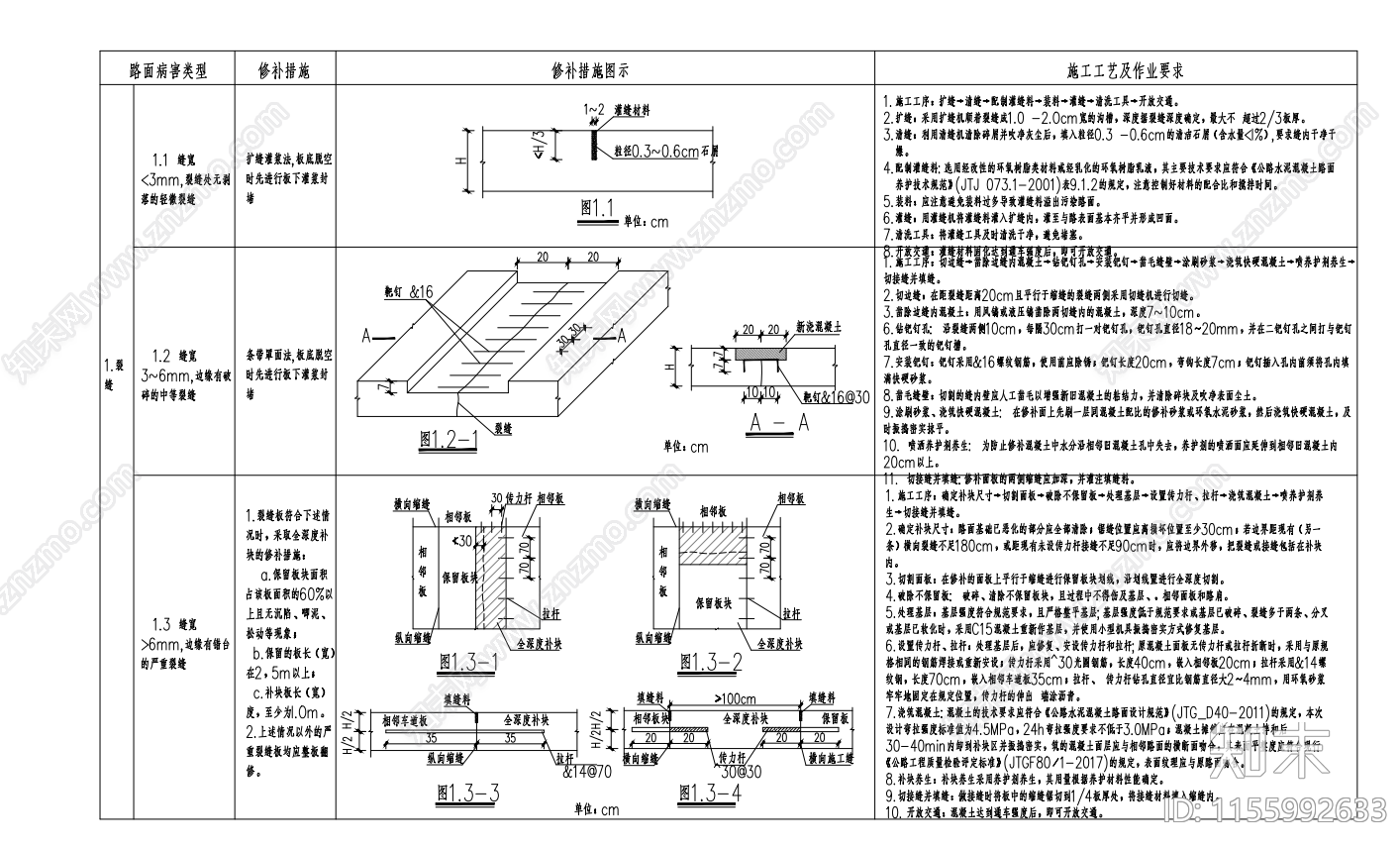 路面病虫害处理大样图cad施工图下载【ID:1155992633】