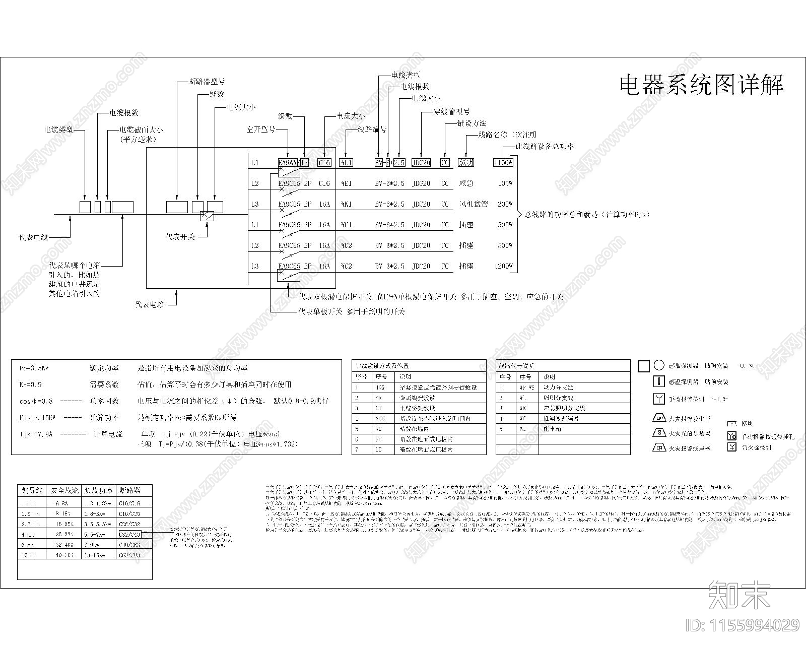 电路系统图详解cad施工图下载【ID:1155994029】