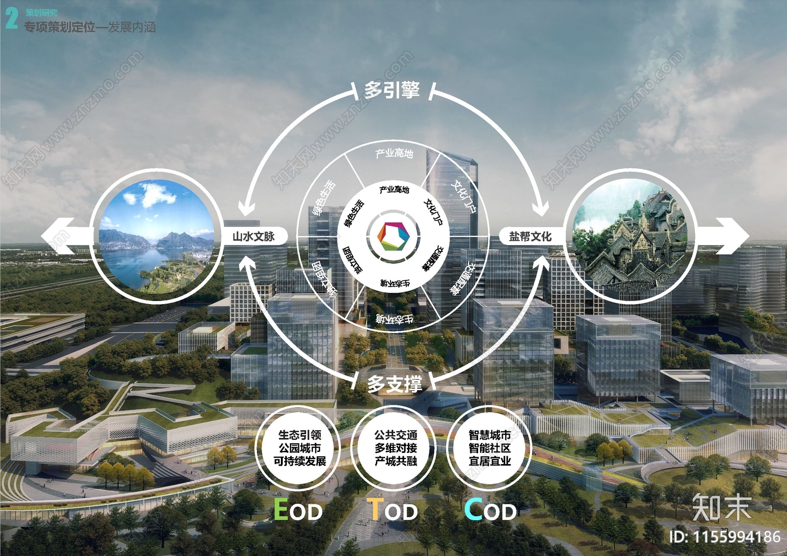 局部城市设计方案文本精品下载_PDF/PPT方案_知末网