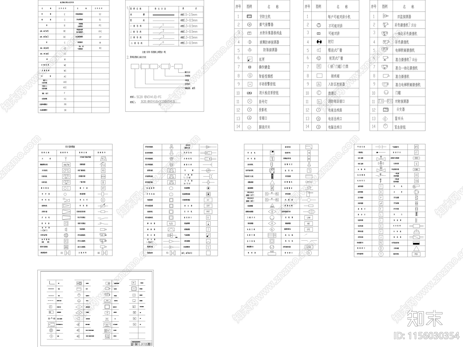 现代安防系统通用图形符号图库施工图下载【ID:1156030354】