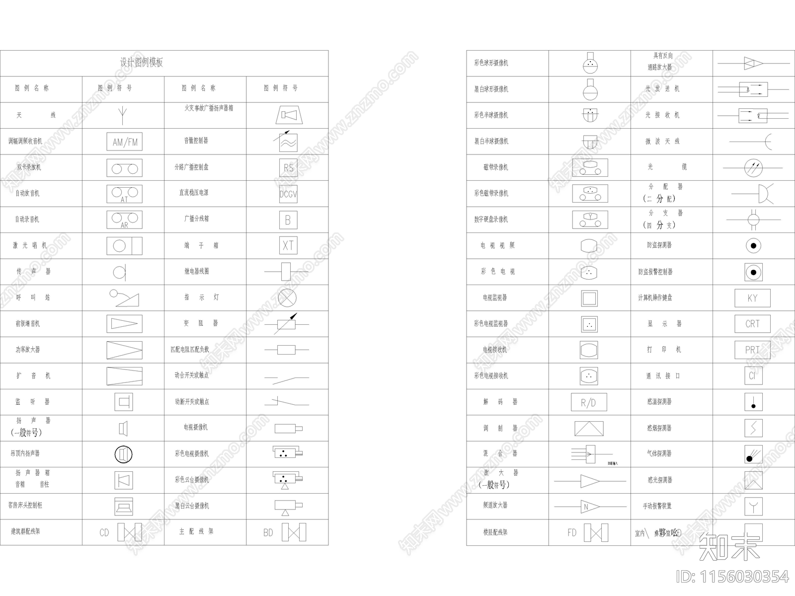 现代安防系统通用图形符号图库施工图下载【ID:1156030354】