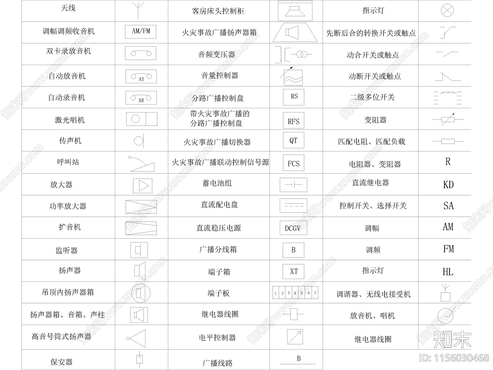 现代安防系统通用图形符号电气图例施工图下载【ID:1156030468】