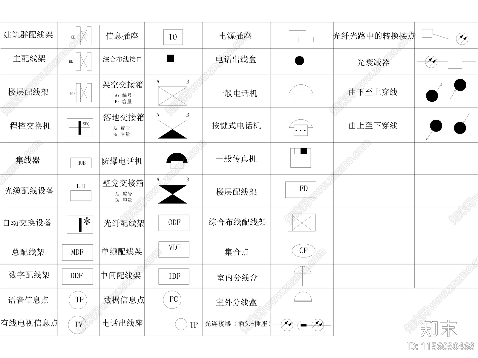 现代安防系统通用图形符号电气图例施工图下载【ID:1156030468】