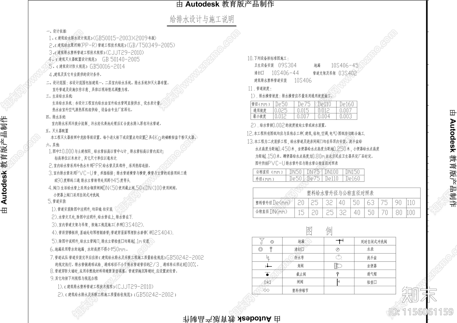 旅馆暖通给排水目录设计说明施工图下载【ID:1156061159】