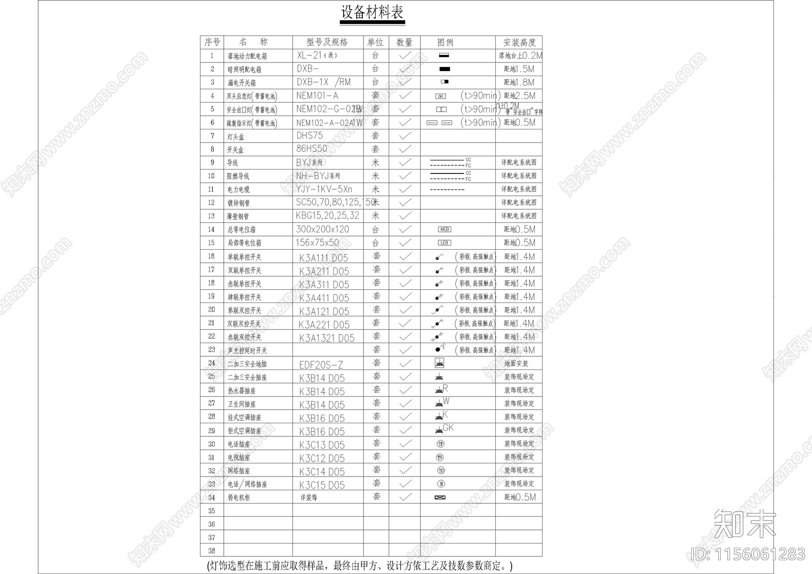 民宿电气火灾报警目录材料设计说明cad施工图下载【ID:1156061283】