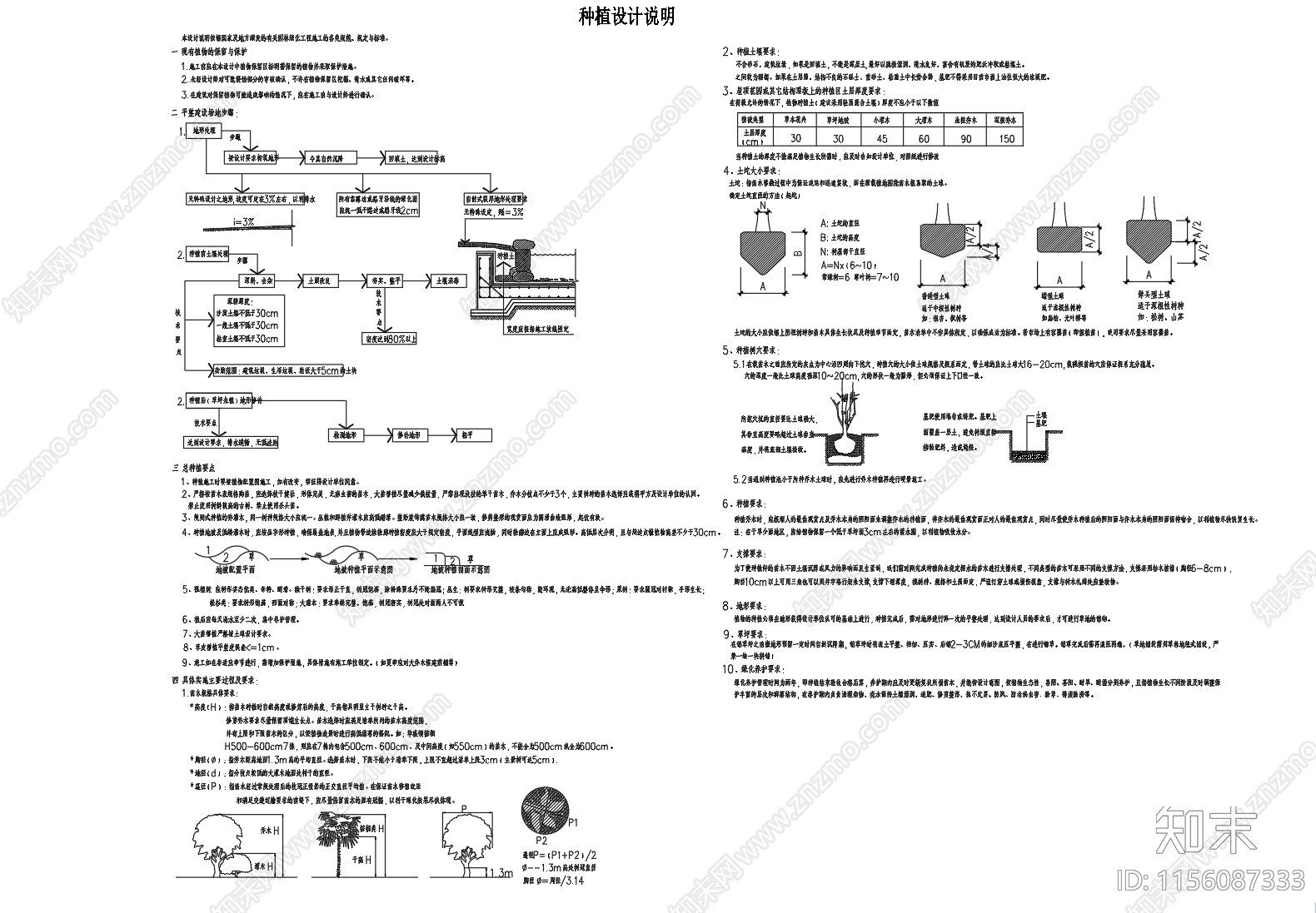 种植设计说明cad施工图下载【ID:1156087333】