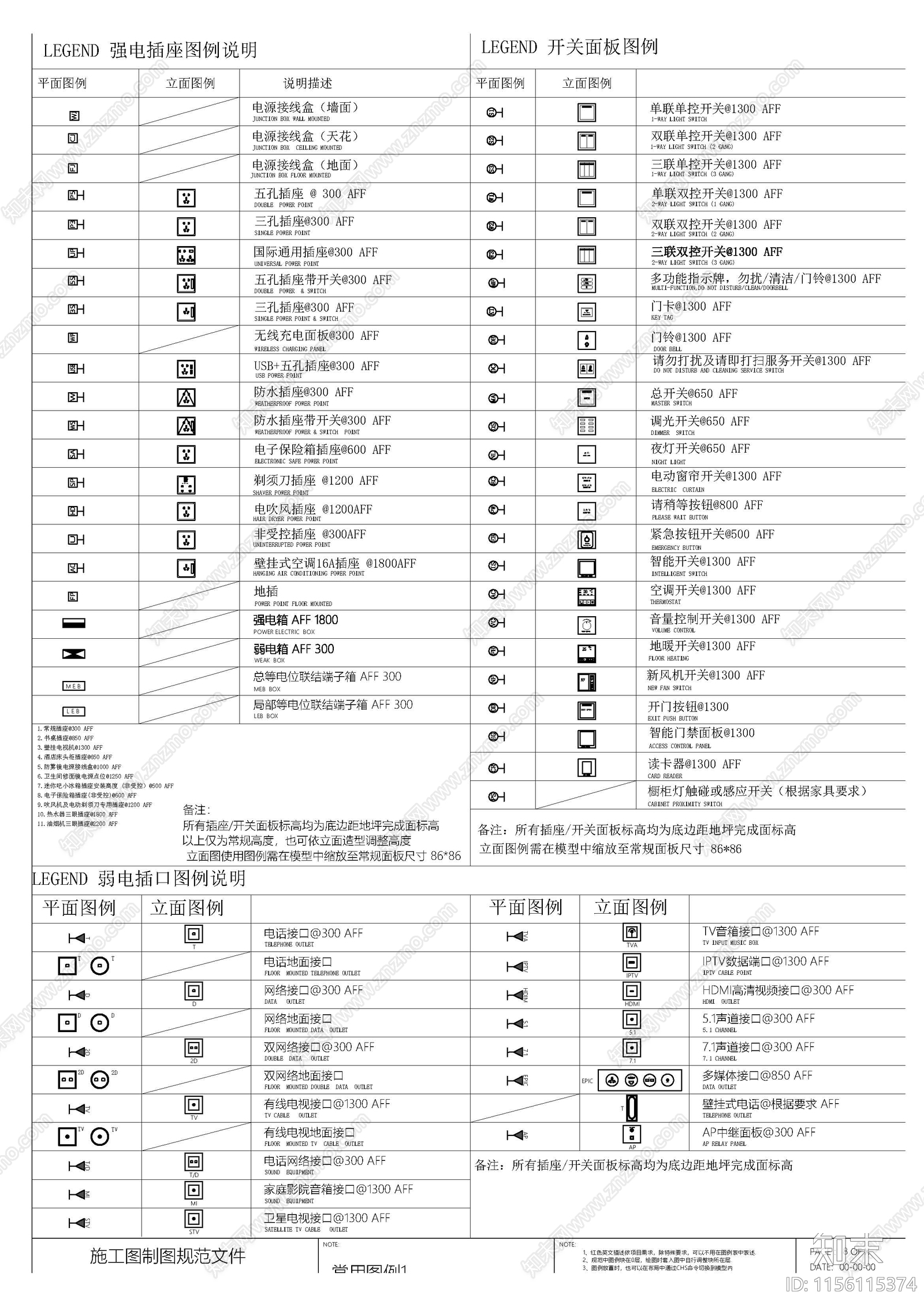 最新制图规范cad施工图下载【ID:1156115374】