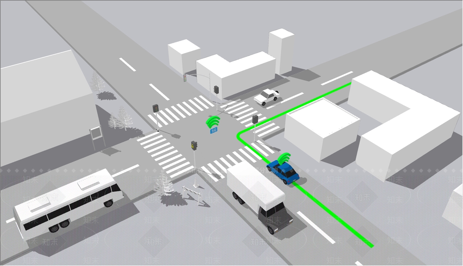 现代道路SU模型下载【ID:1156183403】