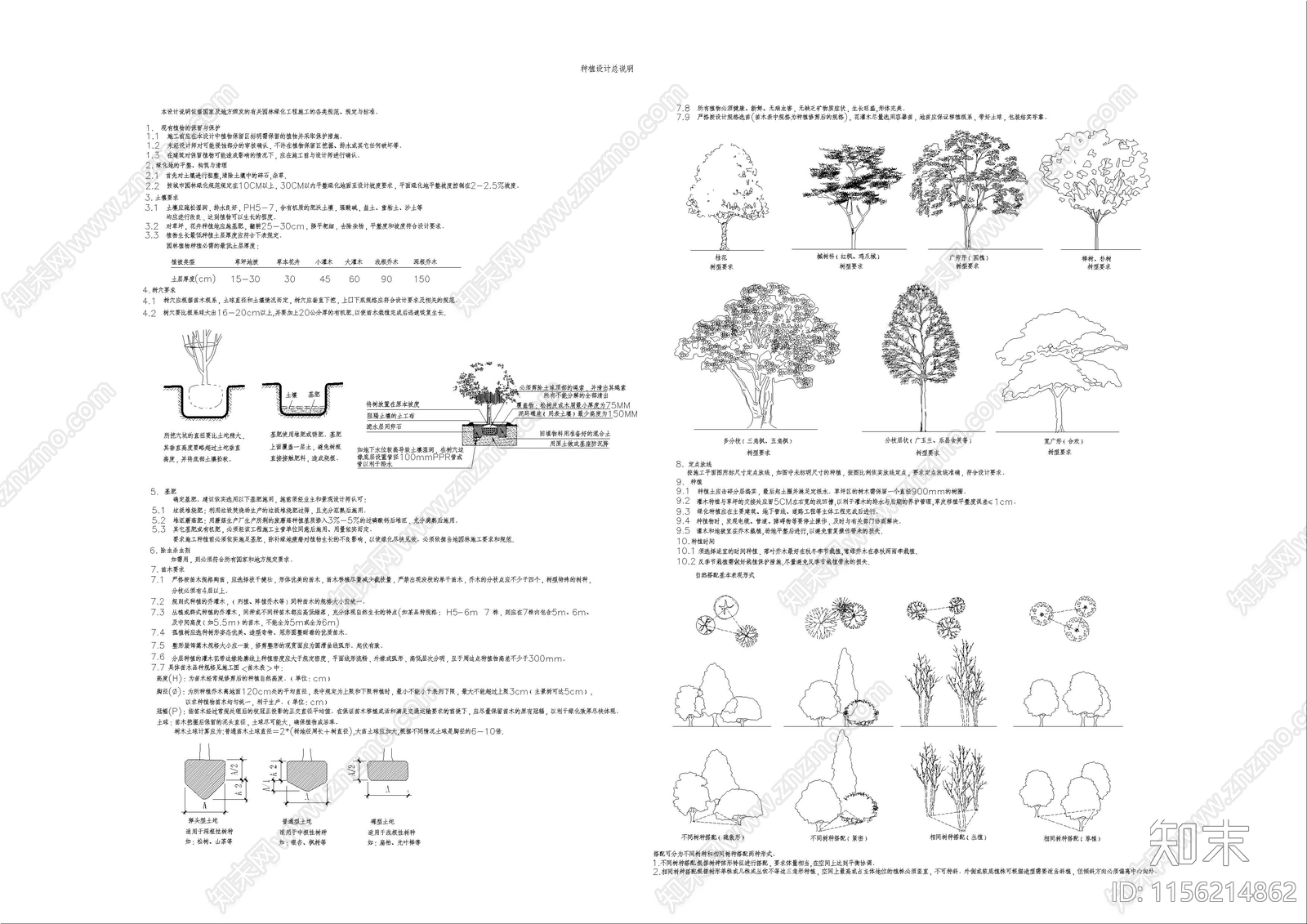 景观植物种植绿化说明施工图下载【ID:1156214862】