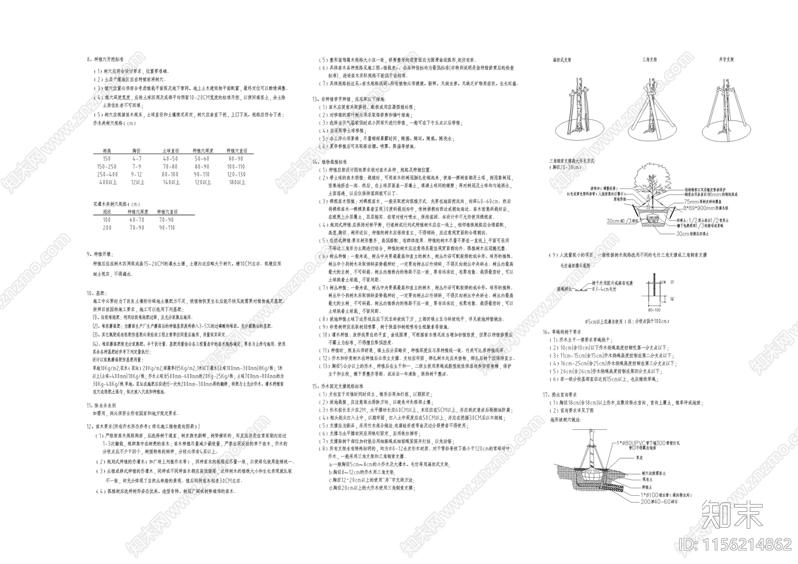 景观植物种植绿化说明施工图下载【ID:1156214862】