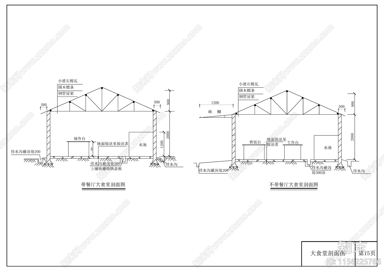 工地临建食堂cad施工图下载【ID:1156225766】