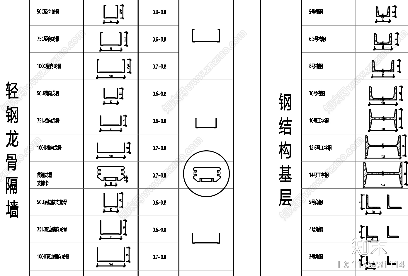 轻钢龙骨钢构件五金配件节点动态图块施工图下载【ID:1156231114】