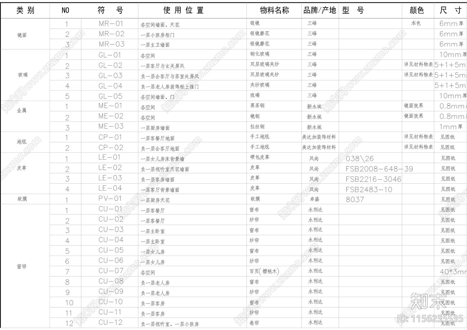 别墅样板间图例材料表设计说明目录图库施工图下载【ID:1156235535】