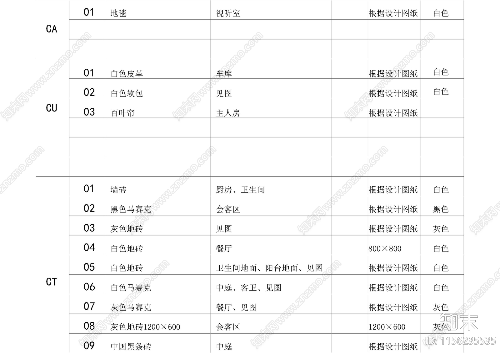 别墅样板间图例材料表设计说明目录图库施工图下载【ID:1156235535】