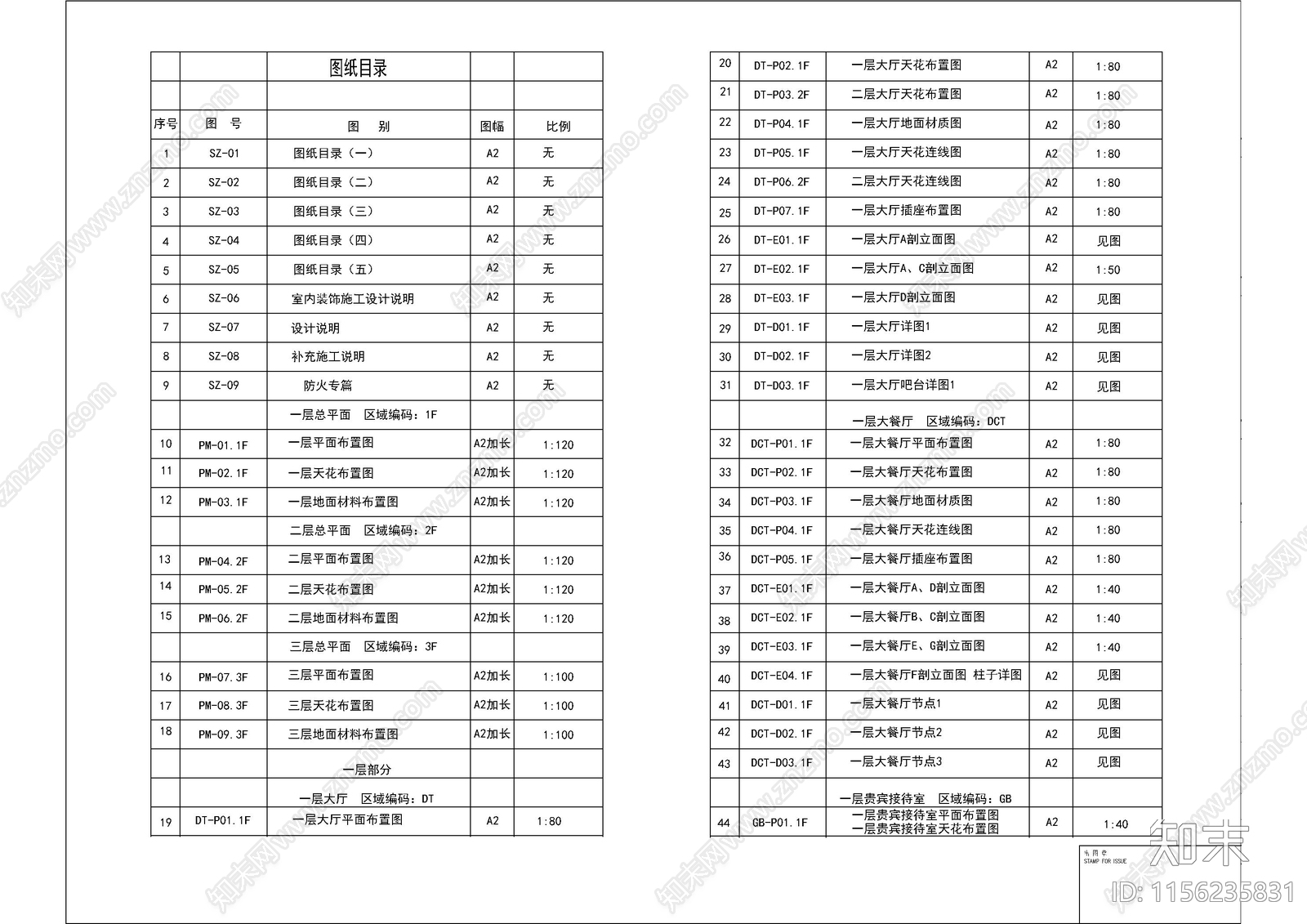 电气给排水材料表设计说明目录图库施工图下载【ID:1156235831】