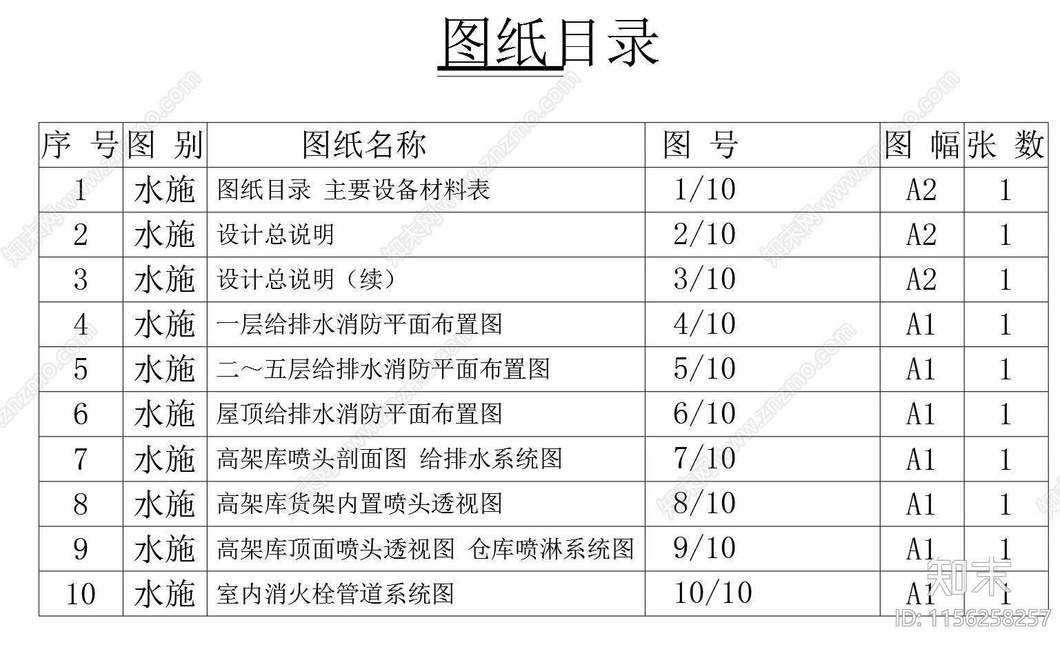 5层综合库房高架仓库给排水消防设计图cad施工图下载【ID:1156258257】