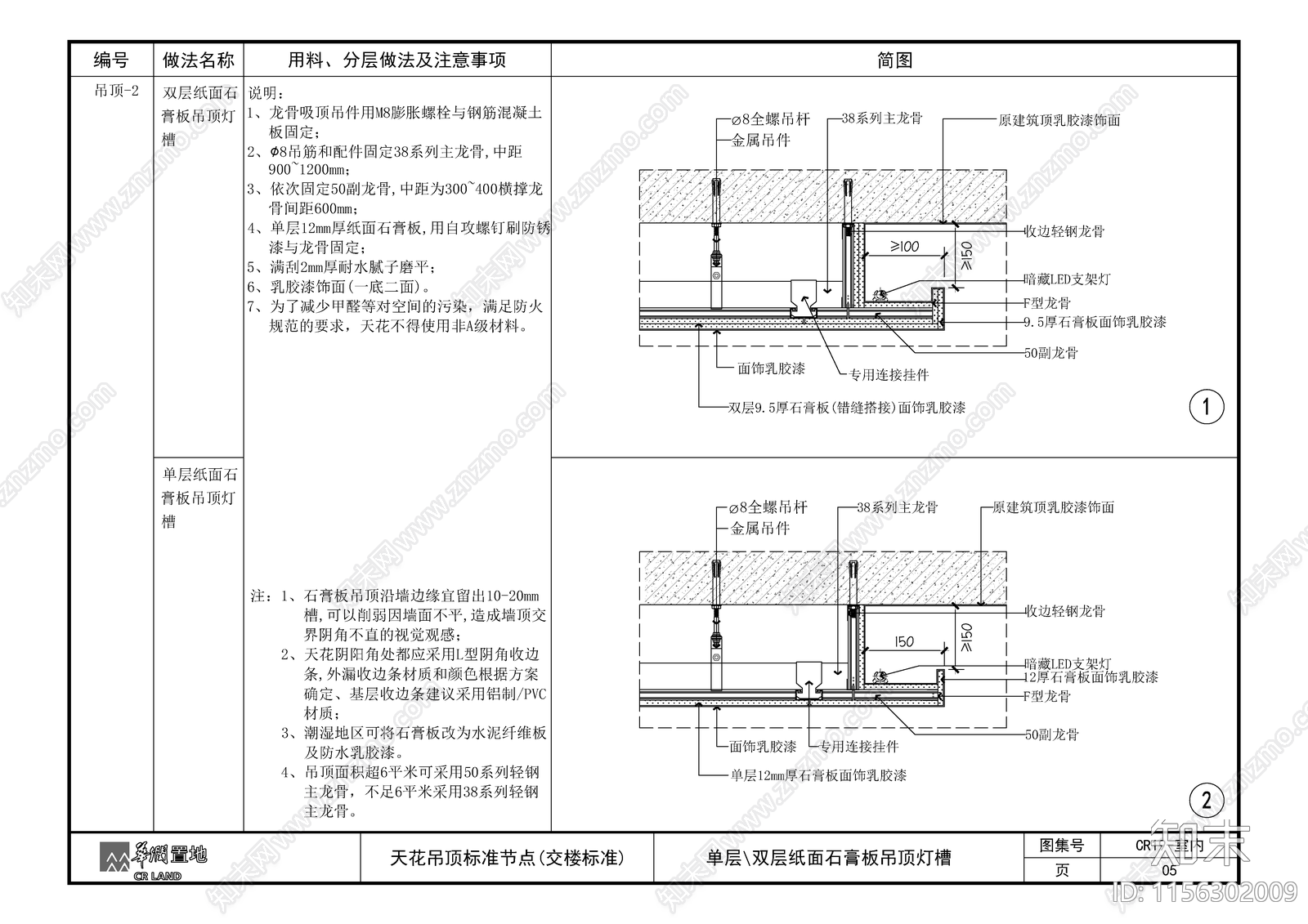 单层双层纸面石膏板吊顶灯槽cad施工图下载【ID:1156302009】