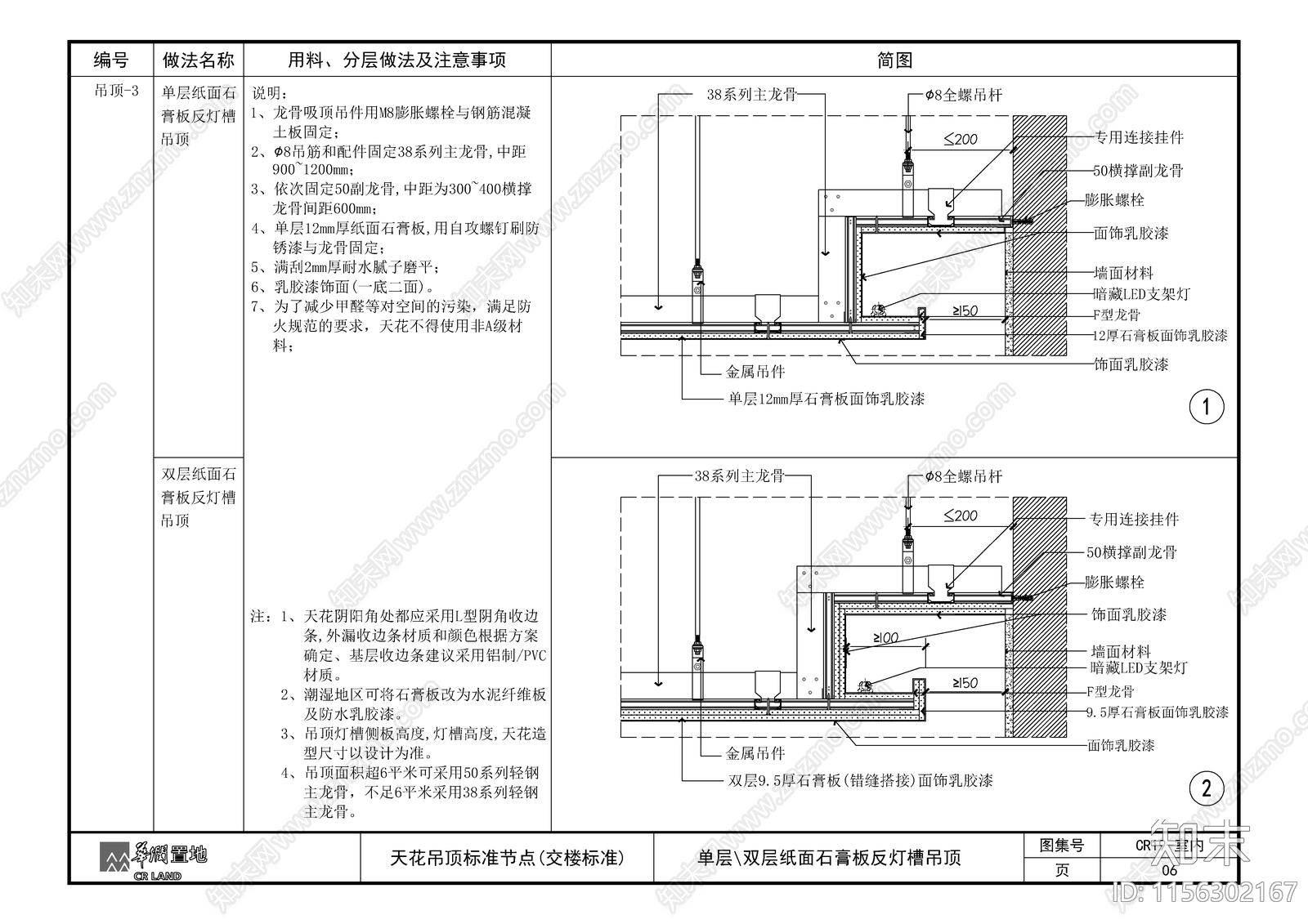 单层双层纸面石膏板反灯槽吊顶施工图下载【ID:1156302167】