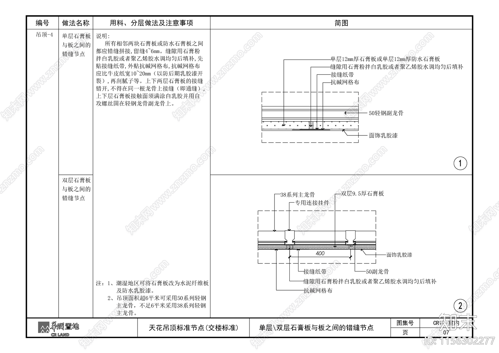 单层双层石膏板与板之间的错缝节点cad施工图下载【ID:1156302277】