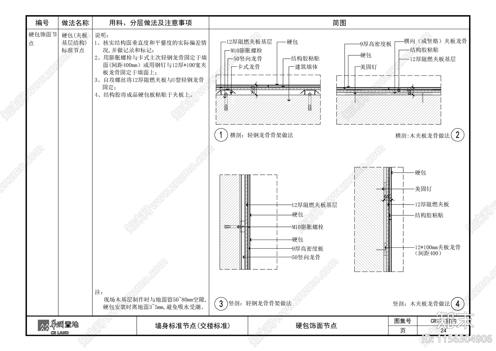 硬包饰面节点施工图下载【ID:1156304906】