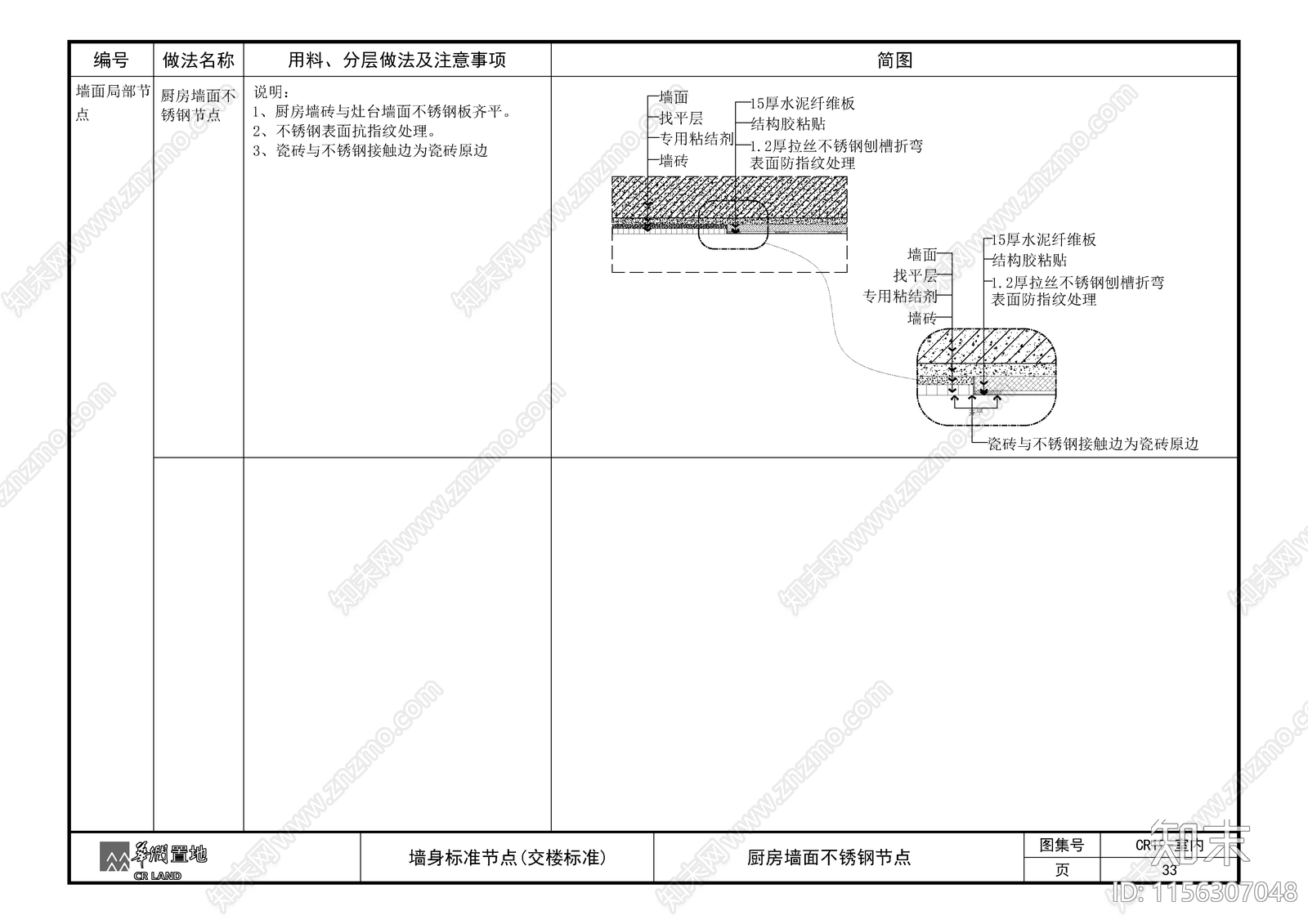 厨房墙面不锈钢节点cad施工图下载【ID:1156307048】