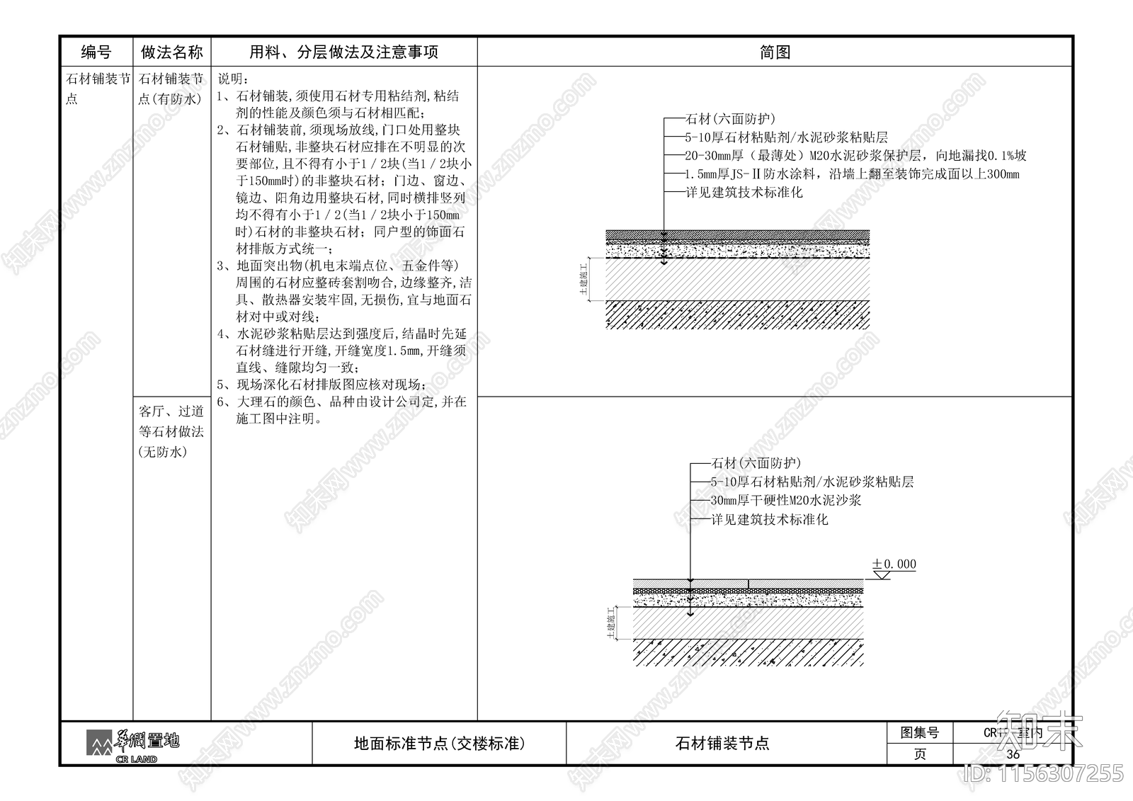 石材铺装节点cad施工图下载【ID:1156307255】