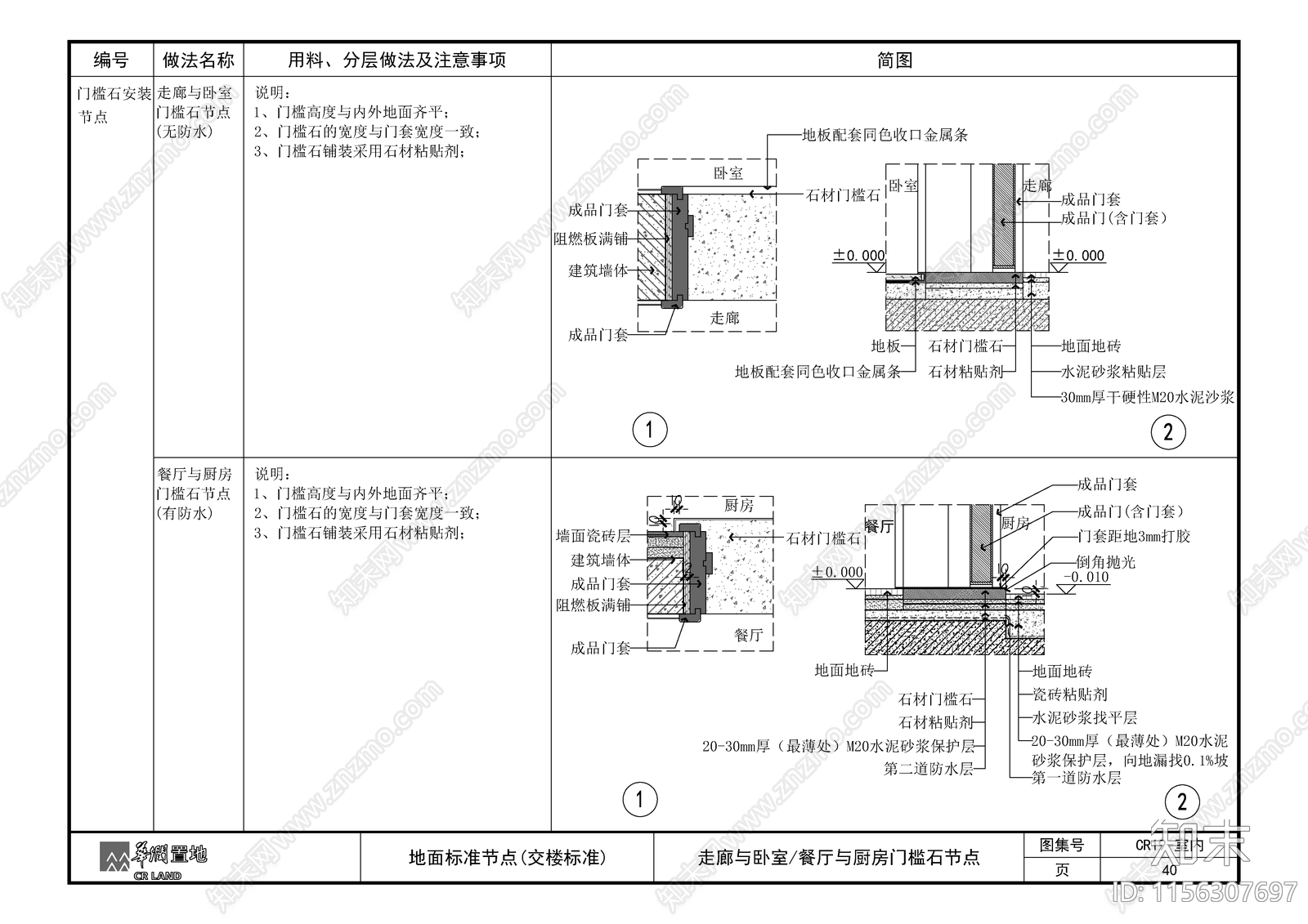 走廊与卧室餐厅与厨房门槛石节点施工图下载【ID:1156307697】