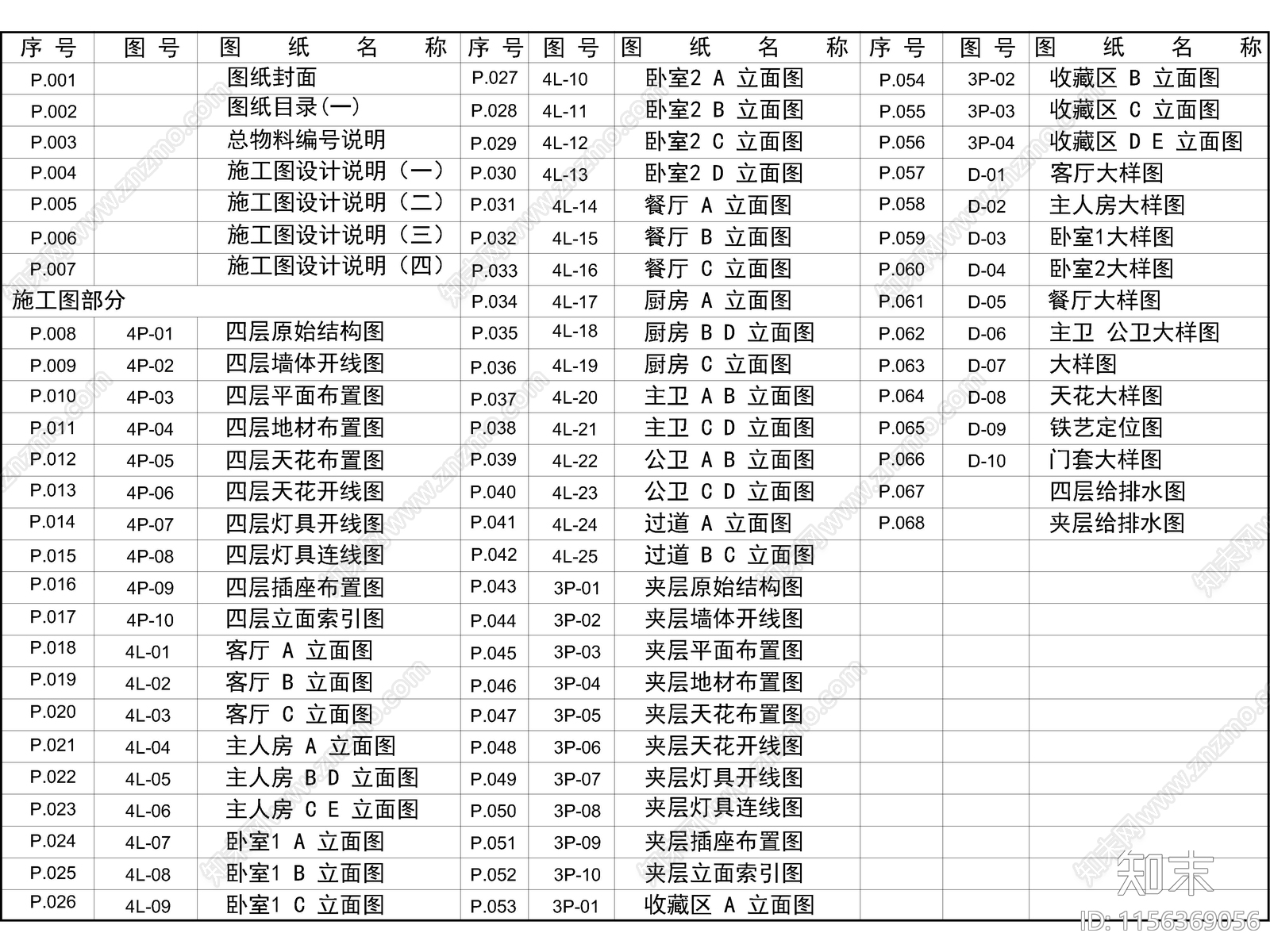 现代家装别墅大宅样板间cad施工图下载【ID:1156369056】