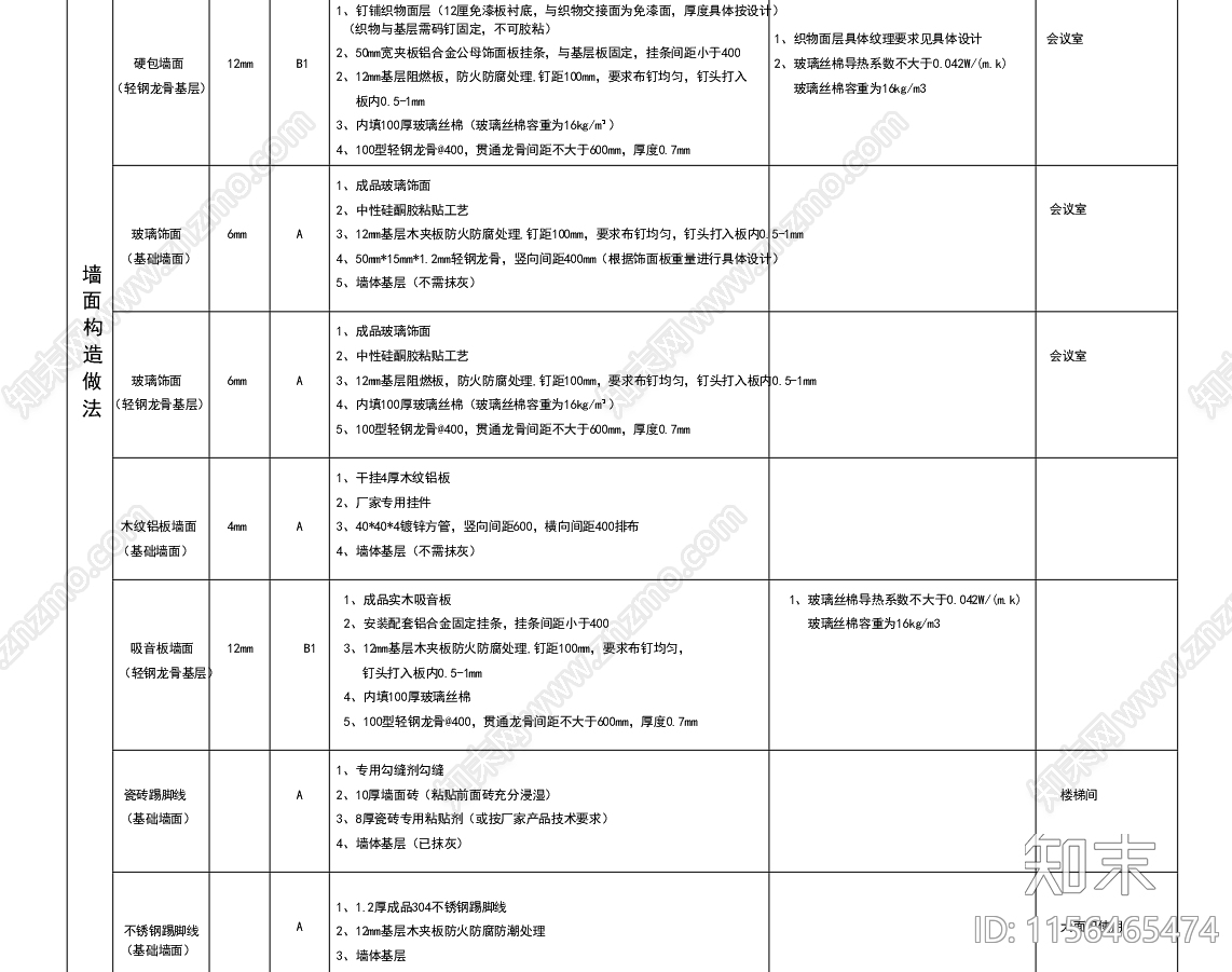 通用墙顶地详尽构造做法一览表施工图下载【ID:1156465474】