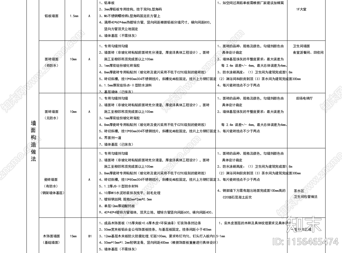 通用墙顶地详尽构造做法一览表施工图下载【ID:1156465474】