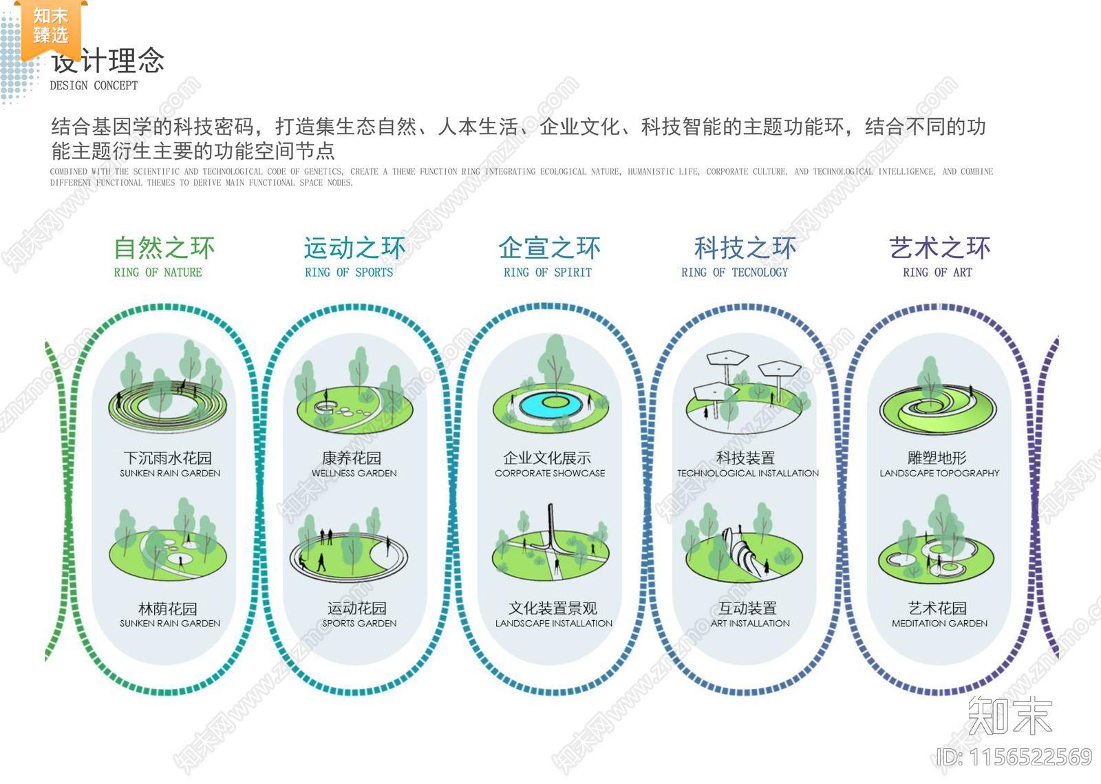 现代郑州鸿运华宁医药产业园景观设计下载【ID:1156522569】