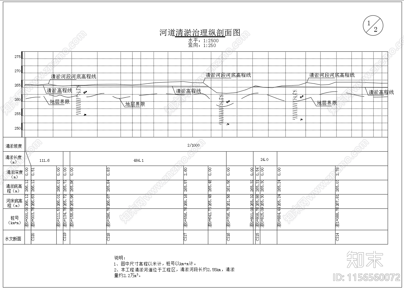 河道清淤防洪堤护岸工程平面剖面图施工图下载【ID:1156560072】