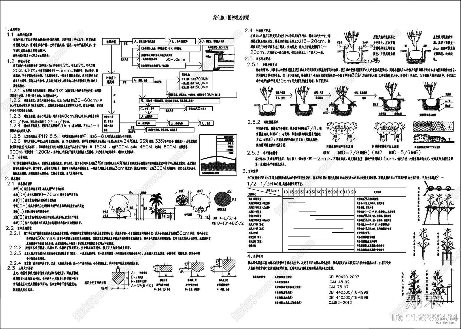 绿化种植设计说明及苗木表施工图下载【ID:1156588434】